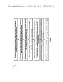 PATIENT NAVIGATION AND SITUATIONAL AWARENESS DERIVED THROUGH     CONTEXT-SENSITIVE INFORMATION BLOCKS DELIVERY diagram and image