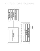 PATIENT NAVIGATION AND SITUATIONAL AWARENESS DERIVED THROUGH     CONTEXT-SENSITIVE INFORMATION BLOCKS DELIVERY diagram and image