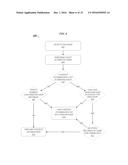 IMPROVED TECHNIQUES FOR CONTEXT INFORMATION MANAGEMENT diagram and image