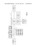 METHODS AND APPARATUS TO ASSIGN DEMOGRAPHIC INFORMATION TO PANELISTS diagram and image