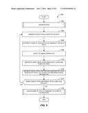 METHODS AND APPARATUS TO ASSIGN DEMOGRAPHIC INFORMATION TO PANELISTS diagram and image