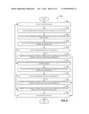 METHODS AND APPARATUS TO ASSIGN DEMOGRAPHIC INFORMATION TO PANELISTS diagram and image