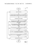 METHODS AND APPARATUS TO ASSIGN DEMOGRAPHIC INFORMATION TO PANELISTS diagram and image