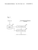 INFORMATION DETERMINATION APPARATUS, INFORMATION DETERMINATION METHOD AND     RECORDING MEDIUM diagram and image