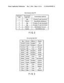 ANONYMIZATION IDENTIFIER COMPUTING SYSTEM diagram and image