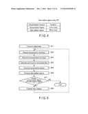 ANONYMIZATION IDENTIFIER COMPUTING SYSTEM diagram and image