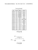 ANONYMIZATION IDENTIFIER COMPUTING SYSTEM diagram and image