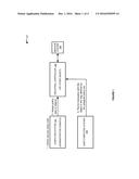 CUSTOM SECURITY POLICIES FOR MULTIPLE OBJECTS diagram and image