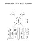 White-Box Cryptography Interleaved Lookup Tables diagram and image