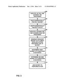 POLICIES FOR SECRETS IN TRUSTED EXECUTION ENVIRONMENTS diagram and image