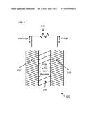 REDOX ACTIVE POLYMER DEVICES AND METHODS OF USING AND MANUFACTURING THE     SAME diagram and image