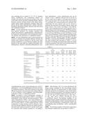 REDOX ACTIVE POLYMER DEVICES AND METHODS OF USING AND MANUFACTURING THE     SAME diagram and image