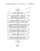 REGION OF INTEREST LOCATION AND SELECTIVE IMAGE COMPRESSION diagram and image