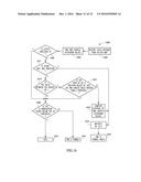 REGION OF INTEREST LOCATION AND SELECTIVE IMAGE COMPRESSION diagram and image