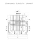 FINGERPRINT SENSOR INTEGRATED TYPE TOUCH SCREEN PANEL diagram and image