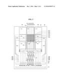 FINGERPRINT SENSOR INTEGRATED TYPE TOUCH SCREEN PANEL diagram and image