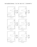 MULTI-SPECTRAL ULTRASONIC IMAGING diagram and image