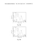 MULTI-SPECTRAL ULTRASONIC IMAGING diagram and image