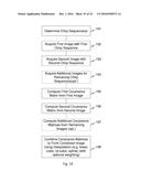 MULTI-SPECTRAL ULTRASONIC IMAGING diagram and image