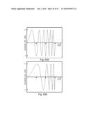 MULTI-SPECTRAL ULTRASONIC IMAGING diagram and image