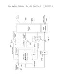 MULTI-SPECTRAL ULTRASONIC IMAGING diagram and image