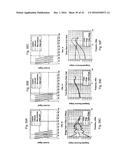 MULTI-SPECTRAL ULTRASONIC IMAGING diagram and image