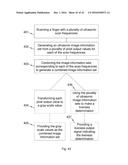 MULTI-SPECTRAL ULTRASONIC IMAGING diagram and image