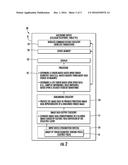 ELECTRONIC DEVICE INCLUDING BLURRED FINGER IMAGE DEBLURRING CIRCUITRY AND     RELATED METHODS diagram and image