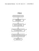 INDIVIDUAL VERIFICATION APPARATUS, INDIVIDUAL VERIFICATION METHOD AND     COMPUTER-READABLE RECORDING MEDIUM diagram and image