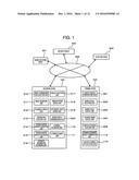 IMAGE SEARCH SYSTEM AND IMAGE SEARCH METHOD diagram and image