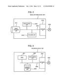 IMAGE SEARCH SYSTEM AND IMAGE SEARCH METHOD diagram and image