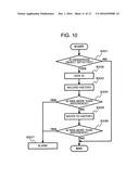 IMAGE SEARCH SYSTEM AND IMAGE SEARCH METHOD diagram and image