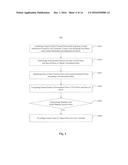 METHOD AND APPARATUS FOR PROVIDING CONTACT CARD diagram and image