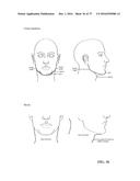 FACIAL IDENTIFICATION TECHNIQUES diagram and image