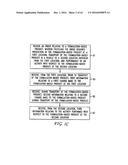 DEVICES, SYSTEMS, METHODS AND APPARATUS FOR OBTAINING, PRESENTING AND     USING COMPARATIVE PERFORMANCE DATA FOR BATCHES PRODUCED IN A PRODUCTION     FACILITY IN A CLOSED-LOOP PRODUCTION MANAGEMENT SYSTEM diagram and image