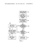 DEVICES, SYSTEMS, METHODS AND APPARATUS FOR OBTAINING, PRESENTING AND     USING COMPARATIVE PERFORMANCE DATA FOR BATCHES PRODUCED IN A PRODUCTION     FACILITY IN A CLOSED-LOOP PRODUCTION MANAGEMENT SYSTEM diagram and image