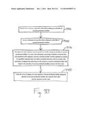 DEVICES, SYSTEMS, METHODS AND APPARATUS FOR OBTAINING, PRESENTING AND     USING COMPARATIVE PERFORMANCE DATA FOR BATCHES PRODUCED IN A PRODUCTION     FACILITY IN A CLOSED-LOOP PRODUCTION MANAGEMENT SYSTEM diagram and image