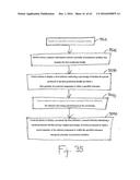 DEVICES, SYSTEMS, METHODS AND APPARATUS FOR OBTAINING, PRESENTING AND     USING COMPARATIVE PERFORMANCE DATA FOR BATCHES PRODUCED IN A PRODUCTION     FACILITY IN A CLOSED-LOOP PRODUCTION MANAGEMENT SYSTEM diagram and image