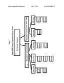 RK general construction process patent diagram and image