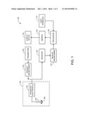 METHOD AND SYSTEMS FOR SHADING AND SHADOWING VOLUME-RENDERED IMAGES BASED     ON A VIEWING DIRECTION diagram and image