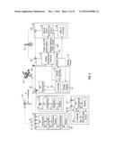 CONNECTED VEHICLE SYSTEM WITH INFOTAINMENT INTERFACE FOR MOBILE DEVICES diagram and image