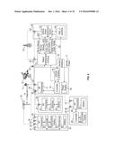 CONNECTED VEHICLE SYSTEM WITH INFOTAINMENT INTERFACE FOR MOBILE DEVICES diagram and image