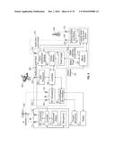 CONNECTED VEHICLE SYSTEM WITH INFOTAINMENT INTERFACE FOR MOBILE DEVICES diagram and image