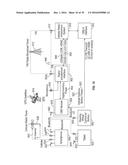 CONNECTED VEHICLE SYSTEM WITH INFOTAINMENT INTERFACE FOR MOBILE DEVICES diagram and image