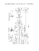 CONNECTED VEHICLE SYSTEM WITH INFOTAINMENT INTERFACE FOR MOBILE DEVICES diagram and image