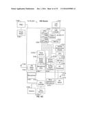 CONNECTED VEHICLE SYSTEM WITH INFOTAINMENT INTERFACE FOR MOBILE DEVICES diagram and image