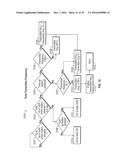 CONNECTED VEHICLE SYSTEM WITH INFOTAINMENT INTERFACE FOR MOBILE DEVICES diagram and image