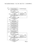 CONNECTED VEHICLE SYSTEM WITH INFOTAINMENT INTERFACE FOR MOBILE DEVICES diagram and image