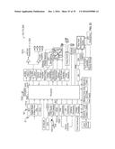 CONNECTED VEHICLE SYSTEM WITH INFOTAINMENT INTERFACE FOR MOBILE DEVICES diagram and image