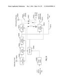 CONNECTED VEHICLE SYSTEM WITH INFOTAINMENT INTERFACE FOR MOBILE DEVICES diagram and image